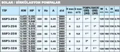 Sumak SSP3-25/6 Sir. Pompası 130 mm - 1'' - 220 V
