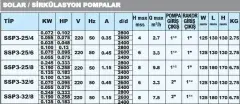 Sumak SSP3-25/8 Sir. Pompası 130 mm - 1'' - 220 V