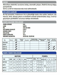 Sumak SDF10 Plastik Drenaj Dalgıç Pompa 0.85 HP