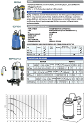 Sumak SDF6A Asansör Flatörlü Dalgıç Pompa 0.5 HP