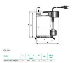 Wilo Drain Compact - Asansör Flatörlü Drenaj Pompası