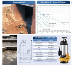 Alarko WSD 55-17 Atık Su ve Drenaj Dalgıç Pompa 3 HP 220V
