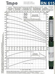 İmpo RN 615/14 6'' Tek Dalgıç Pompa (144 mss/ 10 HP) - 14 Kademe