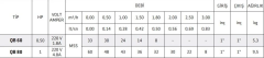 İmpo QB60K-1 Periferik Pompa 0,5 HP - 40 mss