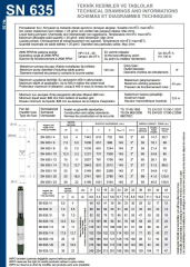 İmpo SN 635/23 6'' Tek Dalgıç Pompa (249 mss/ 30 HP) - 23 Kademe