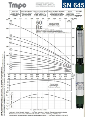İmpo SN 645/05 6'' Tek Dalgıç Pompa ( 71 mss/ 12,5 HP) - 5 Kademe