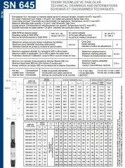 İmpo SN 645/05 6'' Tek Dalgıç Pompa ( 71 mss/ 12,5 HP) - 5 Kademe