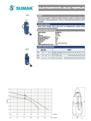 Sumak SD1 - 1/2'' - 250 W-Titreşimli Dalgıç -20 Mt Kablolu