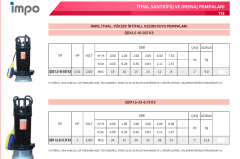 İmpo QDX 1.5-32 K3 - 1HP Keson Kuyu Dalgıç Pompası - 34 Metre
