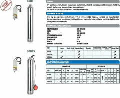 Sumak 5SDF9 - 1.5 HP-220V Keson Dalgıcı - 11/4'' Çıkışlı