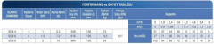 Alarko SCM 6 - 1.5 HP - 6 m³/h - 77 mSS Keson Kuyu Pompası
