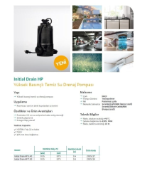 Wilo Initial Drain HP 7.30 - Plastik Keson Kuyu Pompası