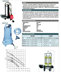 Sumak SBRM 18/2-P Özel Parçalayıcılı Dalgıç 1,8 HP / ''2''