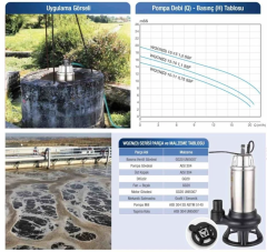 Alarko WQCN(D) 15-15 Döküm Gövdeli Bıçaklı D. P. 2 HP 220V