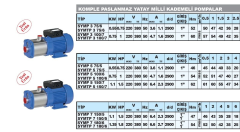Sumak SYMTP 3 75/6 Komple Paslanmaz Yatay Kademeli Pompa 0.75 HP 380V