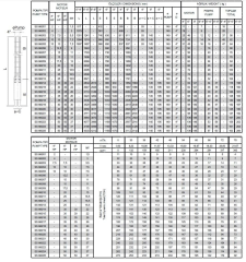 İmpo SS 660/06-6'' Tek Dalgıç Pompa (65 mss/ 12,5 HP) - 6 Kademe