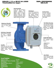 Sumak SSP 40/15 INV Fre. Kon. Pompa - DN 40
