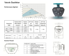 Mars MRS40-10F Fre. Kon. Sir. Pompası DN40-185 Watt