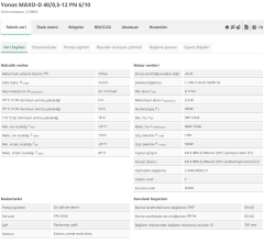 Wilo Yonos Maxo D 40/0,5-12 İkiz Sirkülasyon Pompası - DN40 - 25 cm