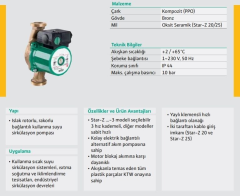 Wilo Star Z 25/2 - Bronz Gövdeli ReSirkülasyon Pompası - 1''