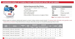 Etna Jet 150-50 WS Jet Hidrofor 1.5 HP 6K /12D