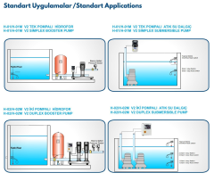 İmpo H-02MB-V2 İkili Hidrofor Yada Dalgıç Panosu 220V Mon.