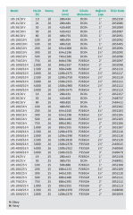 Wilo LRS 1000V Genleşme Tankı - 1000 Litre