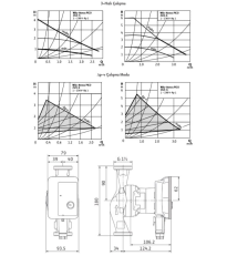 Wilo Atmos Pico 25/1-8 Sir. Pompası -180 mm- 1''