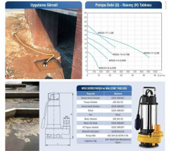 Alarko WSD 40-11 AF Atık Su ve Drenaj Dalgıç Pompa 2 HP 220V