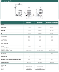 SFA Sanipump GR Öğütücü Bıçaklı Dalgıç - 1500 W - 220 V