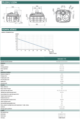 SFA Sanicubic 1 VX - Atık Su İstasyonu 60 Lt