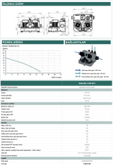 SFA Sanicubic 2 GR- 39 Litre Foseptik Tahliye Cihazı