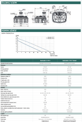 SFA Sanicubic 2 VX S- (Çift Motor) - 120 Lt - Monofaze