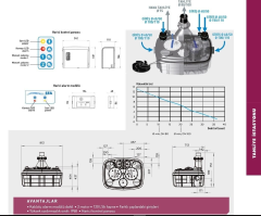 SFA Sanicubic 2 VX S- (Çift Motor) - 120 Lt - Monofaze