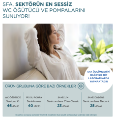 SFA Sanicondens Deco + Yoğuşmalı Kombi için kondens pompası