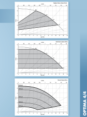 Alarko Optima 4/4 Fre. Kon. Sirkülasyon Pompası DN40-22cm