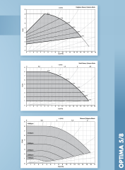 Alarko Optima 6/12 Fre. Kon. Sir. Pompası DN65-34cm