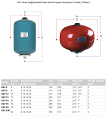 Eagle EGV 24D Silindir Tank 10 Bar - 24 Litre