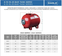 Eagle EGH 50 Yatık Tank 10 Bar - 50 Litre