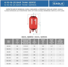 APA 2000 Dik Tank 10 Bar - 2000 Litre