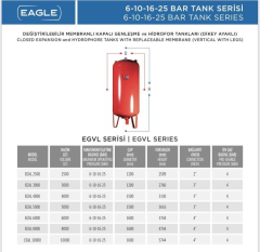 APA 4000 Dik Tank 10 Bar - 4000 Litre