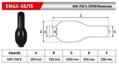 Euromax Membran 500/750 Litre D150