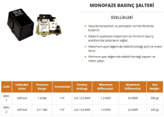 Mirox (2-11) Mon. Basınç Şalteri ¼
