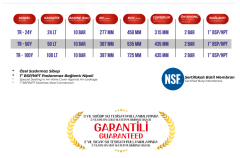 TR TANK 50 lt. 10 Bar Sabit Membranlı Dikey Genleşme Tankı