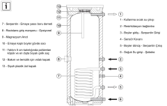 Buderus 160 Lt Boyler - SU 160/5W