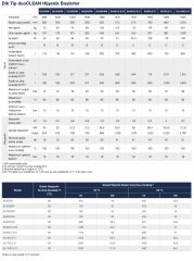 Buderus 1000 Lt Boyler - SU 1000 / 5C