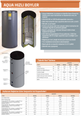 Baymak 200 Lt Hızlı Boyler HB200L