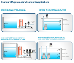 İmpo H-0275B-V2 İkili Hidrofor Yada Dalgıç Panosu 380V-7,5 Kw