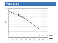 Sumak Smac600 BR Fos. Tah. Cihazı- Öğütücü Bıçaklı