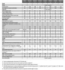 Buderus 300 Lt Boyler – SU 300 / 5W